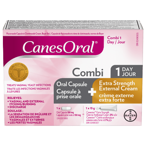 CanesOral Combi 1 Day - Oral Capsule + Extra Strength External Cream